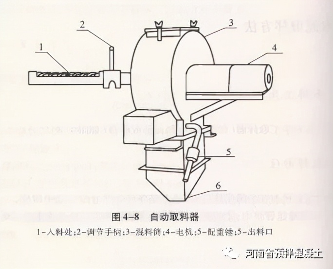 试验室操作指南——水泥试验之水泥胶砂强度及水泥取样方法